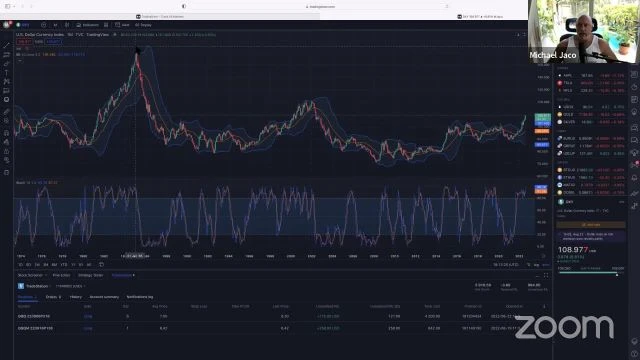 IWC 2.0 Livestream on 22-Aug-22-19:03:25